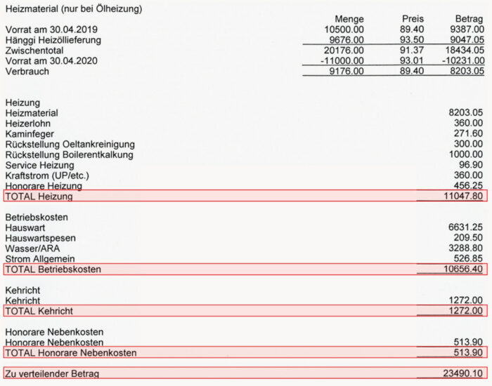 heizkostenabrechnung-robert-pfister-ag-willkommen-zu-hause